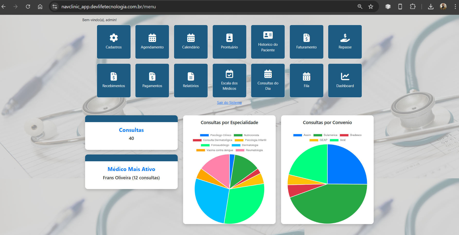 NavClinic System